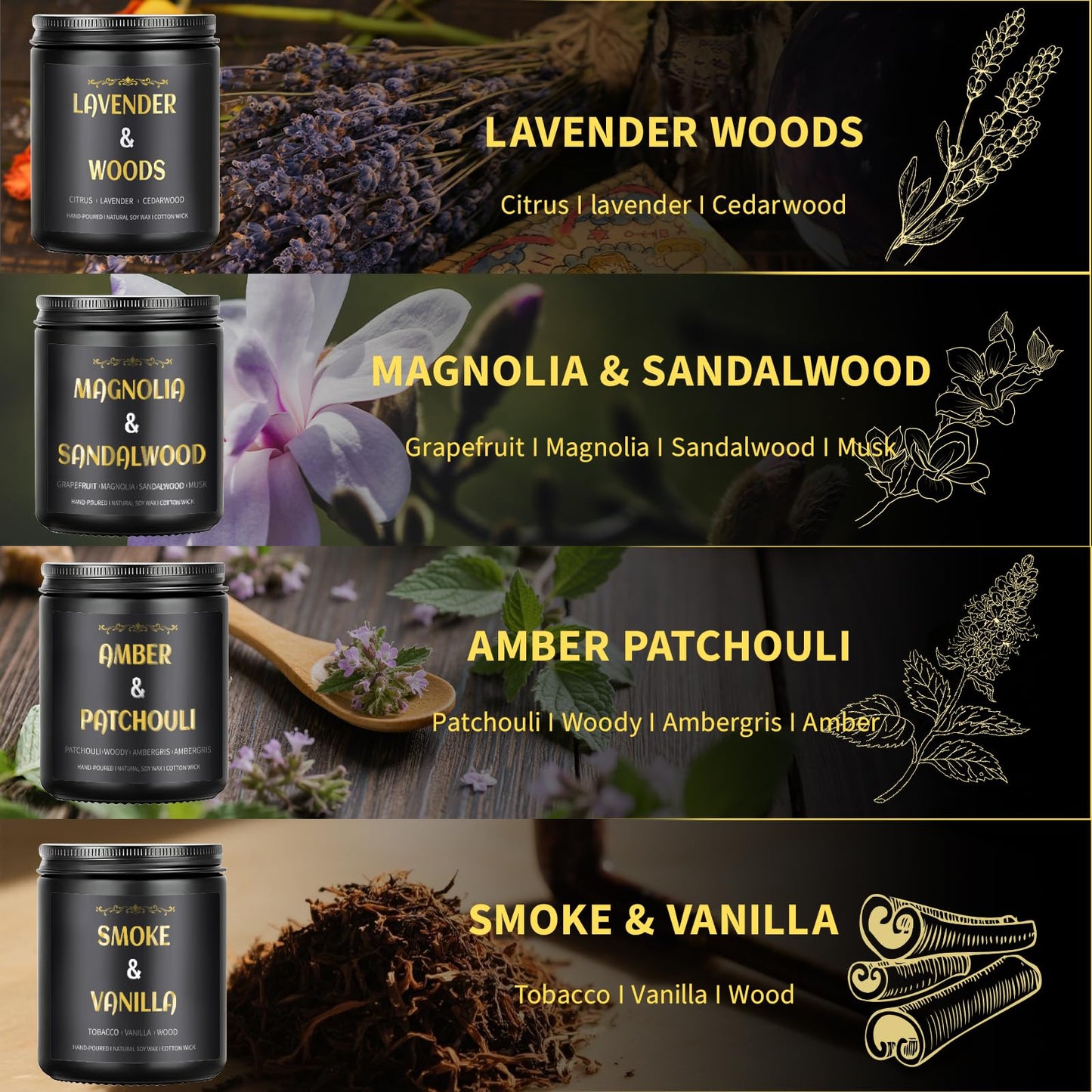 Scented Candles for Men, 4 Pack Mens Candle Gift Set, Relaxation Candles for Home Scented, 28oz Soy Wax Aromatherapy Candles of Lavender/Patchouli/Sandalwood/Smoke & Vanilla