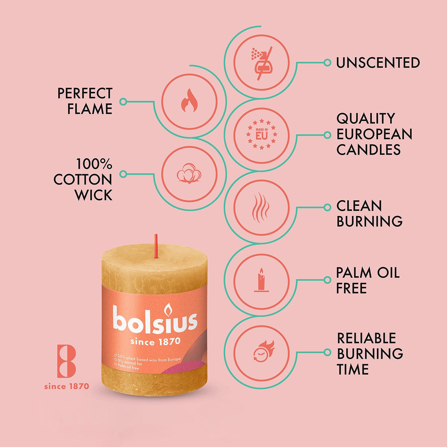 BOLSIUS 4 Pack Yellow Rustic Pillar Candles - 2.75 X 3.25 Inches - Premium European Quality - Includes Natural Plant-Based Wax - Unscented Dripless Smokeless 35 Hour Party and Wedding Candles