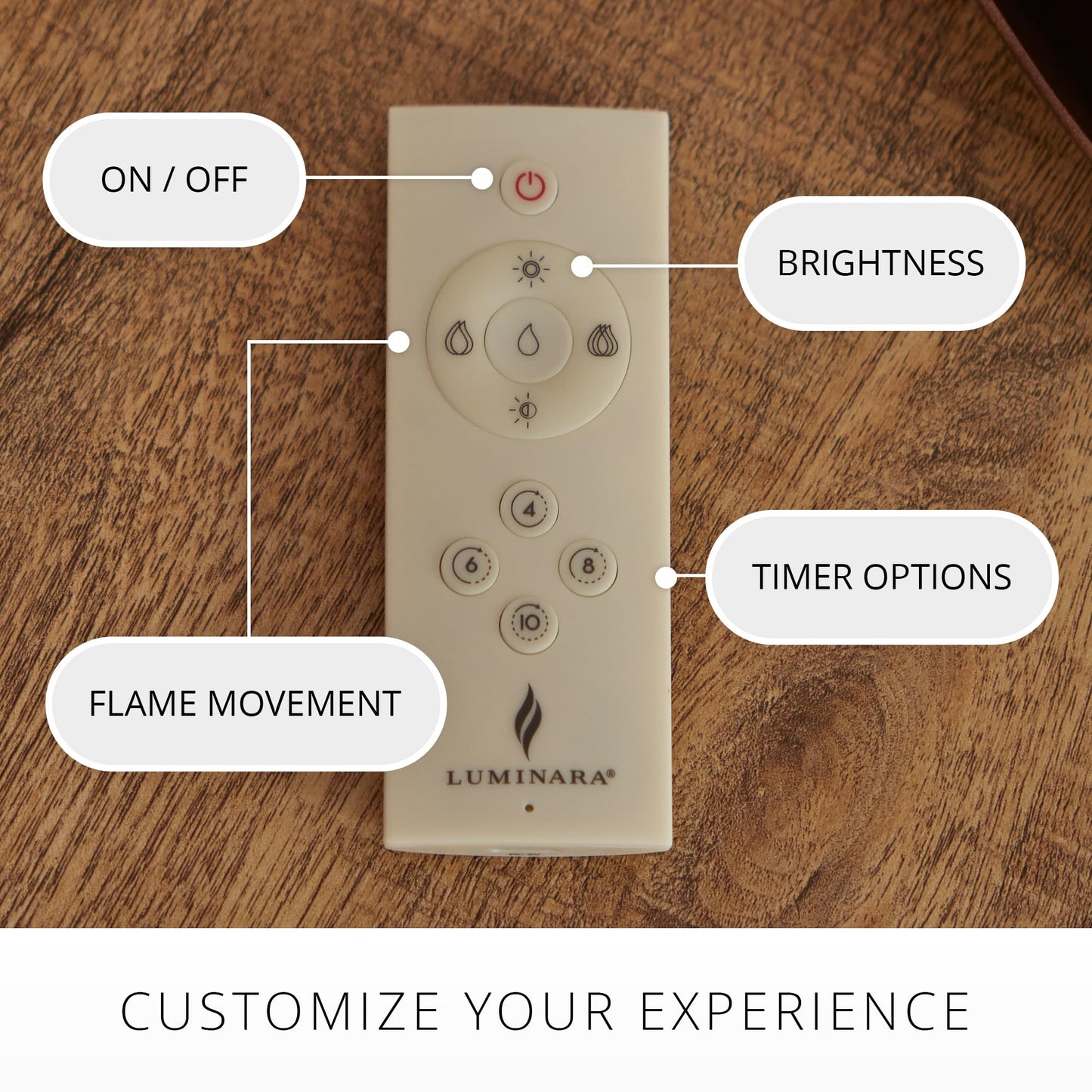 Luminara 10 Features Rechargeable Remote Control On/Off, Timer, Dimmer, Flicker Speed Flameless Candle (USB Type-C Cable Included)