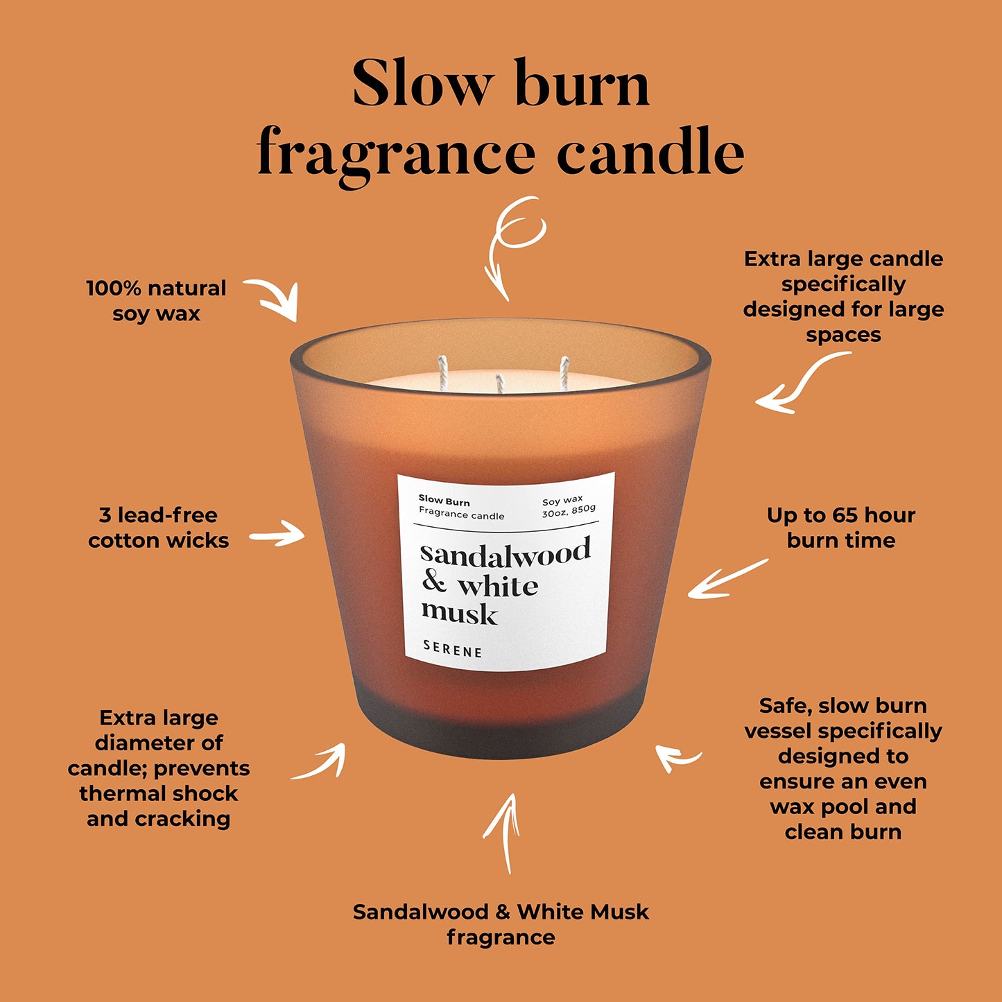 Hidden Label Sandalwood White Musk Scented Candle, 30oz Large 3 Wick Candle for Home, 120H Long Lasting Natural Soy Wax, Strong Scent Throw for Large Rooms, Non-Toxic Stress Relief Gift for Women