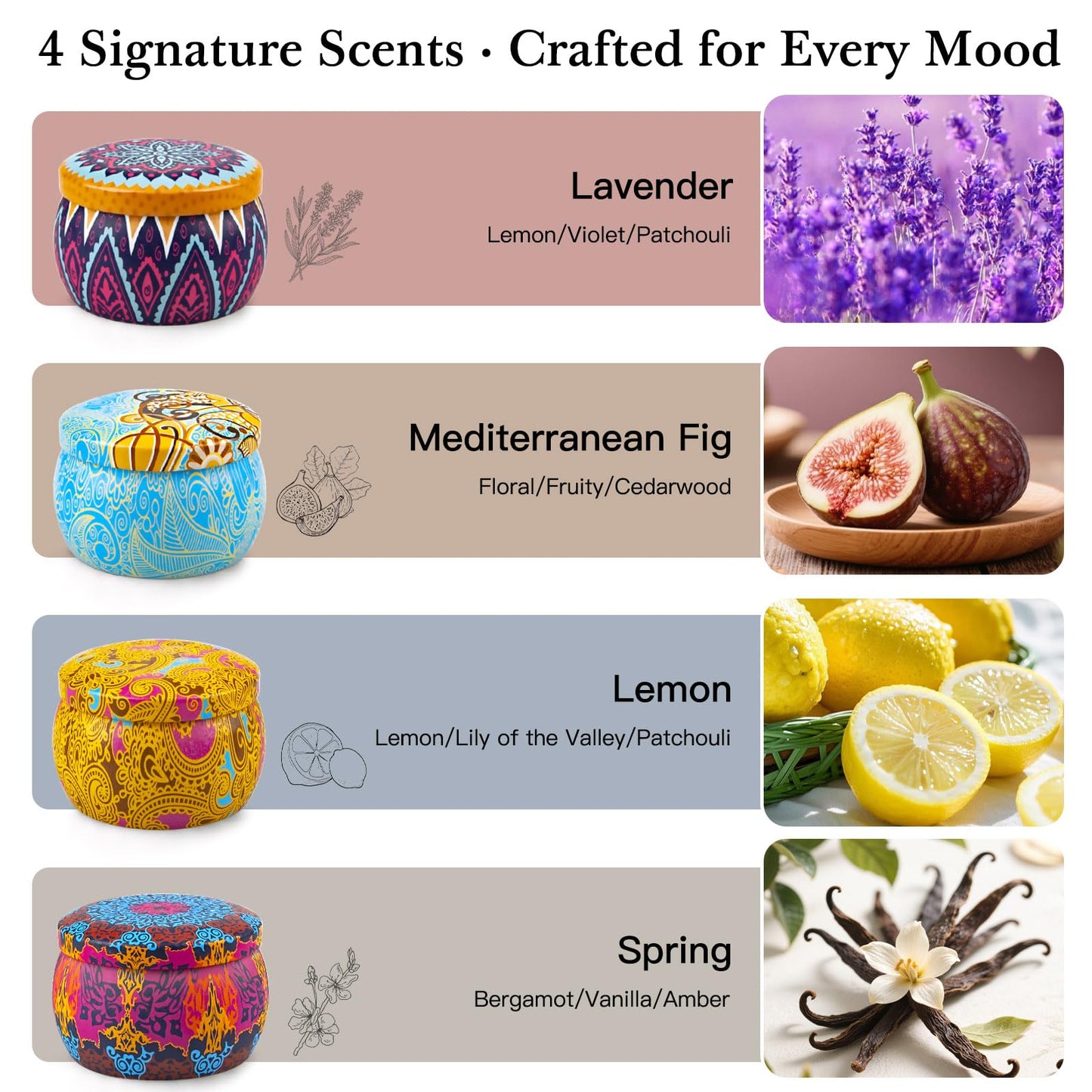 YINUO Scented Candle Gift Set for Women, 4 Pack Long-Lasting Scented Soy Wax Candles with Lavender, Fig, Lemon & Spring, Aromatherapy Candle for Relaxing, Gifts for Women, Mom & Home Décor