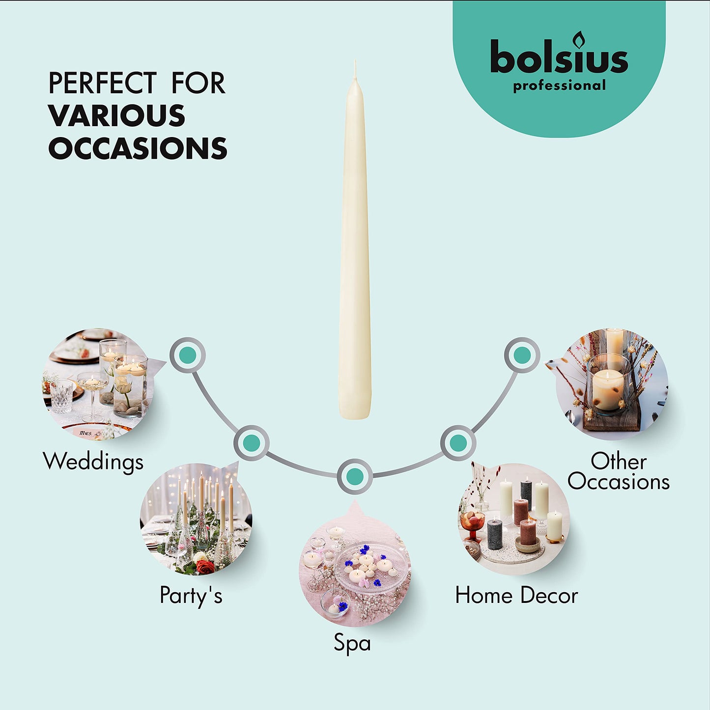 BOLSIUS 60 Count Household Ivory Taper Candles - 10 Inches - Premium European Quality - 8 Hours Burn Time - Unscented Dripless and Smokeless Home Decor, Restaurant, Wedding, and Party Candlesticks