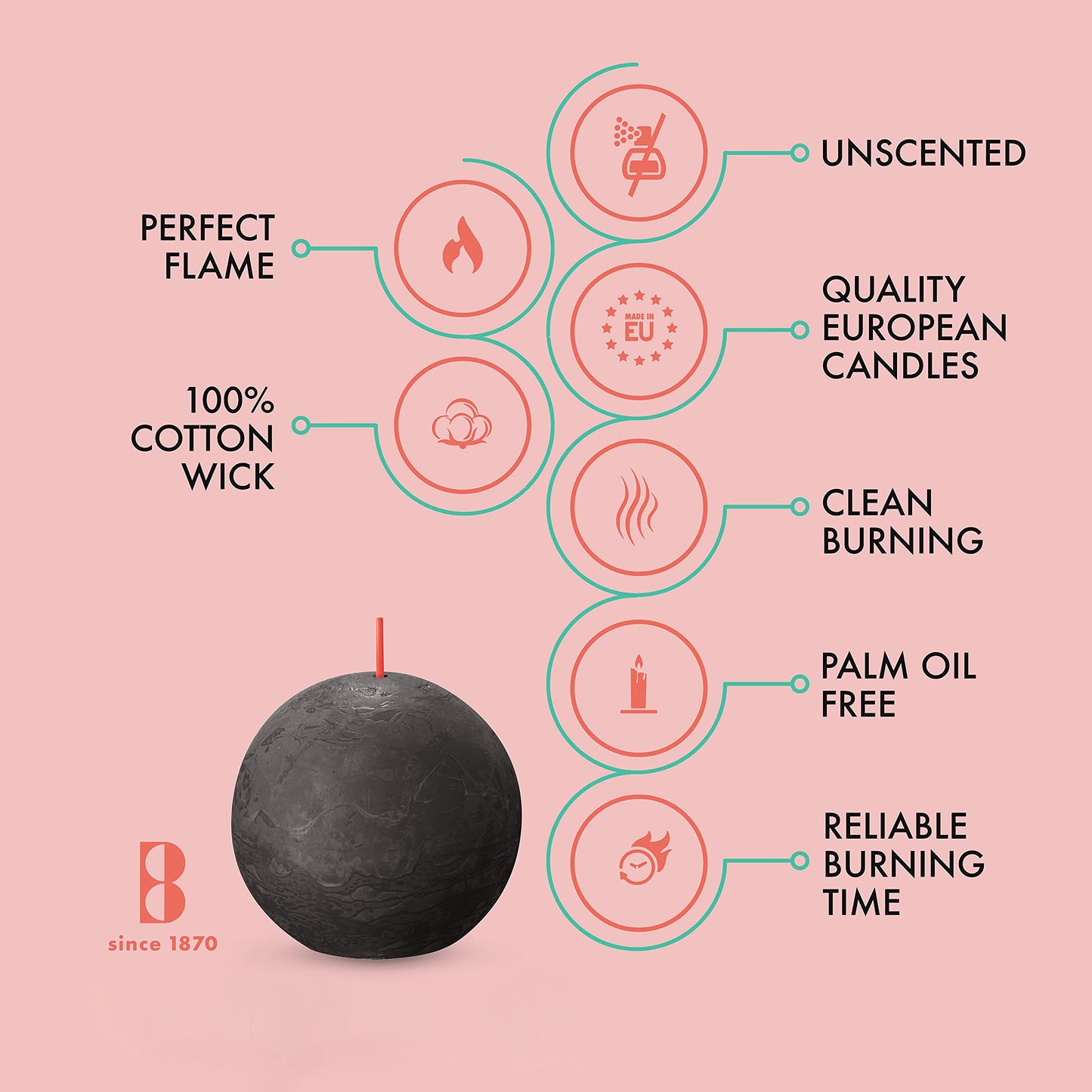 BOLSIUS 3 Pack Stormy Gray Rustic Ball Pillar Candles - 3 Inch - Premium European Quality - Includes Natural Plant-Based Wax - Unscented Dripless Smokeless 25 Hour Party Décor and Wedding Candles