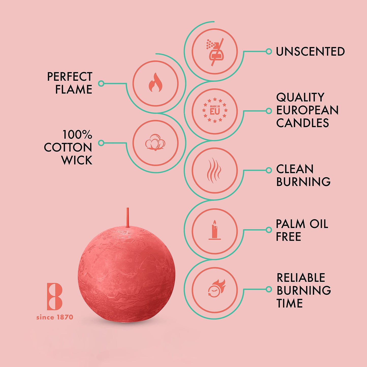BOLSIUS 3 Pack Blossom Pink Rustic Ball Pillar Candles - 3 Inch - Premium European Quality - Includes Natural Plant-Based Wax - Unscented Dripless Smokeless 25 Hour Party Décor Candles