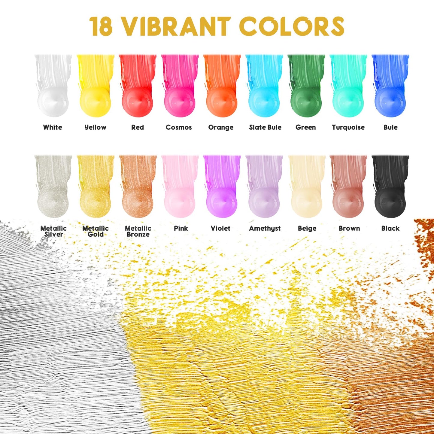 VVF Candle Painting Kit, 18-Color Candle Wax Pens (3 Metallics) with Sponge & Sticker Stencils, Great for Candle Making, DIY Crafts, Holiday Gifts & Kids Painting((10ml*18)