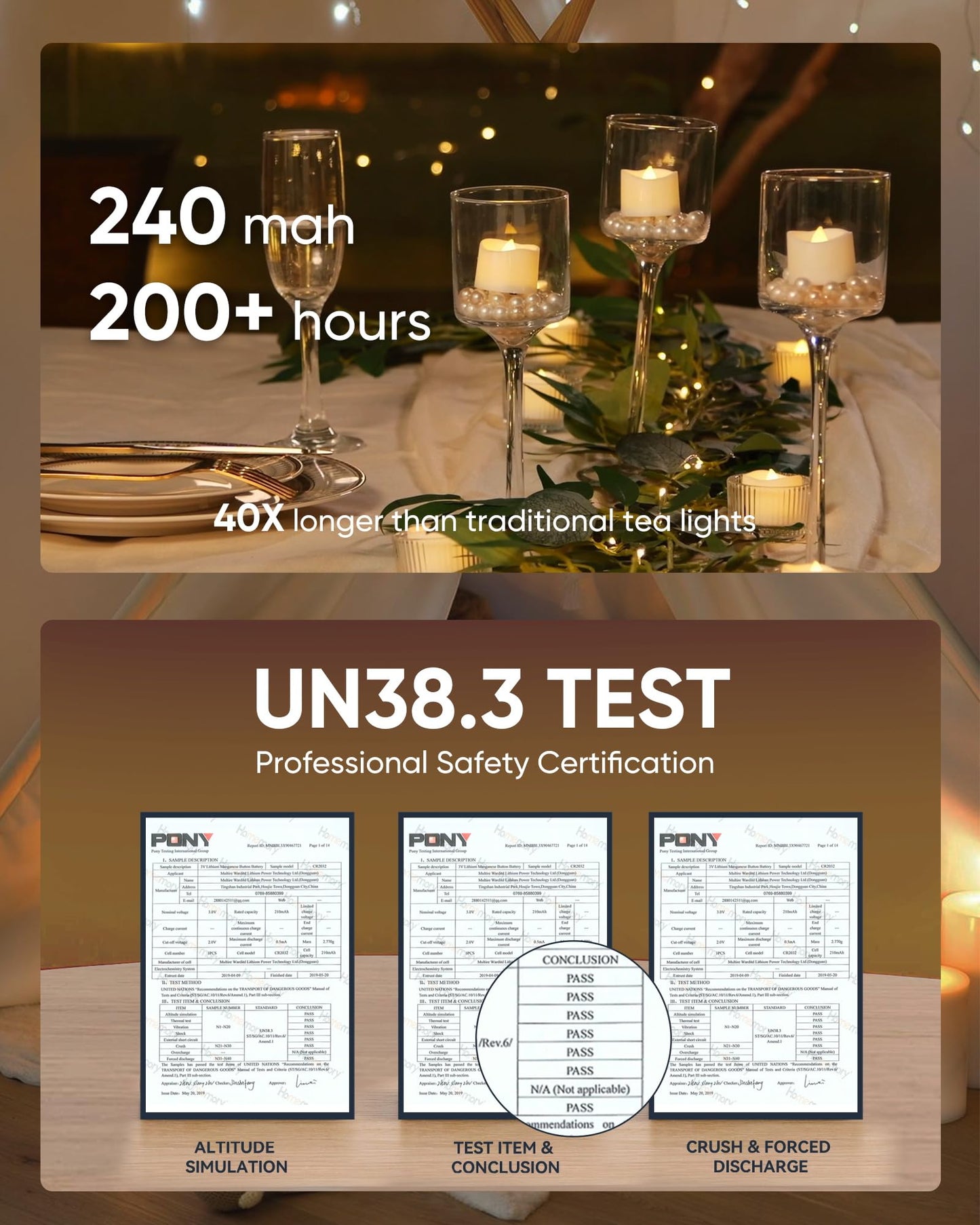 Homemory 48-Pack Novelty Flickering Flameless Tea Lights Candles, 200+Hours Battery-Operated LED Fake Candles for Wedding Table Centerpieces,Proposal,Anniversary, White Base, Ø1.5'' × H1.3''