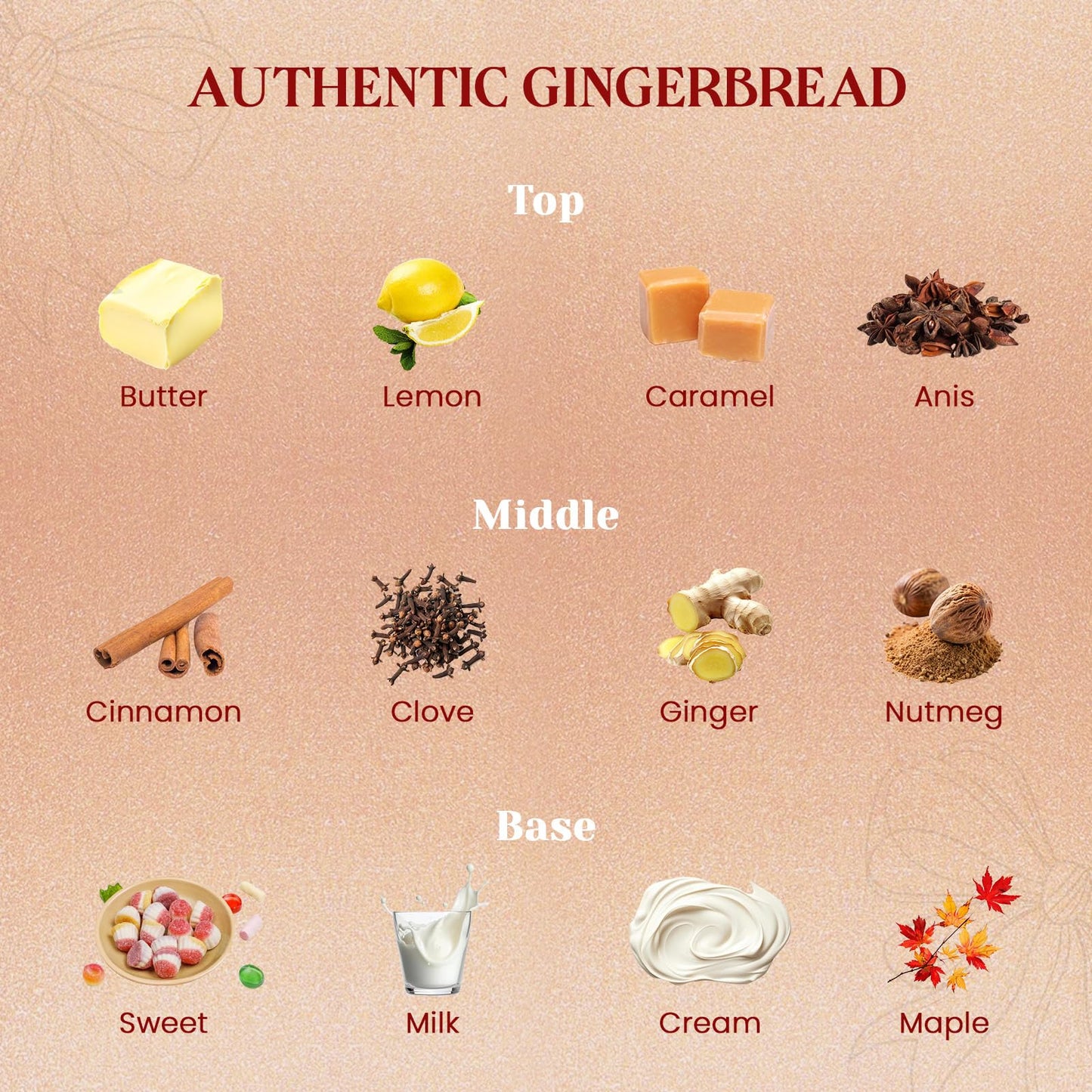 M&SENSE Christmas Holiday Candle - Authentic Gingerbread Scent, 7.4 oz Soy Wax,Winter Scented Candle Gift for Women and Teen Girls