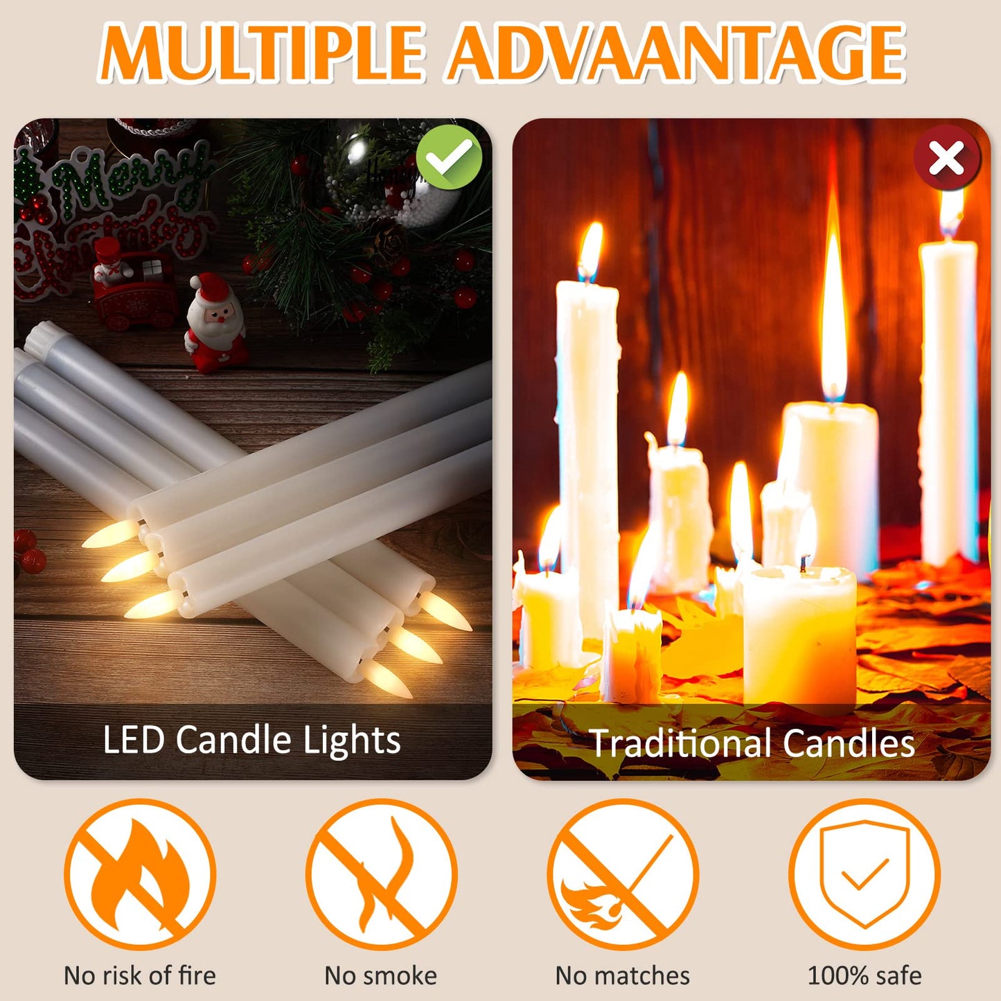 Reginary 36 Pieces Flameless Taper Candles 10 Inch Battery Operated LED Taper Flameless LED Candlesticks Flickering Window Candles for Christmas Home Wedding Decor(White)