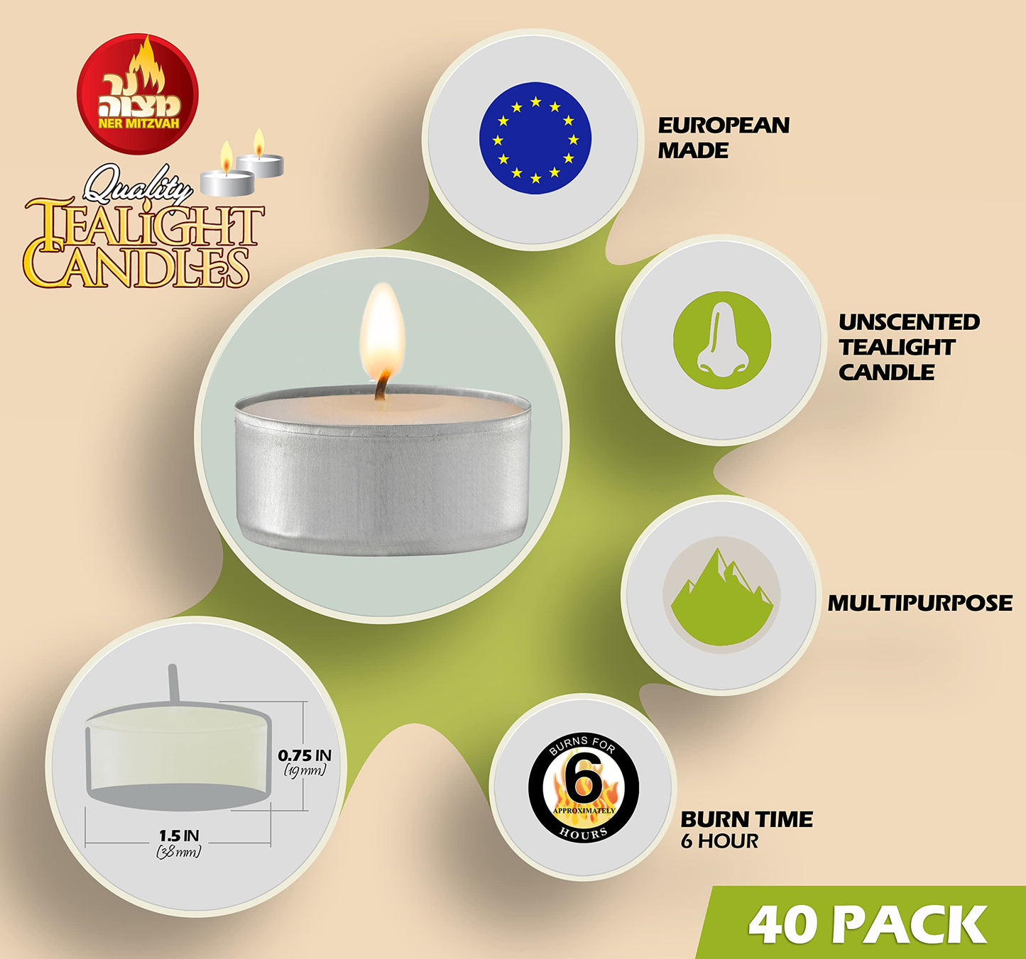 Ner Mitzvah 6 Hour Tea Light Candles - 40 Pack Bulk Package - White Unscented Travel, Centerpiece, Decorative Candle with Maxi Burn Time - Pressed Wax