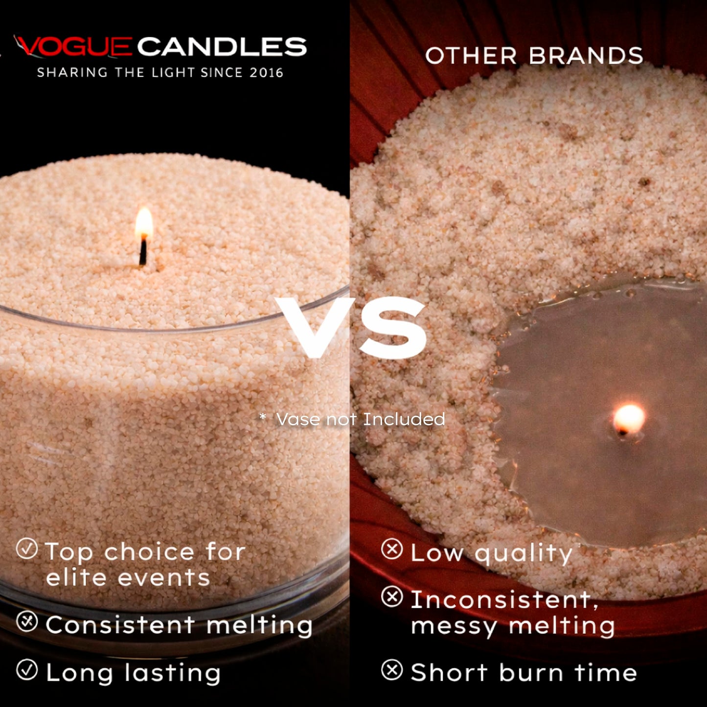 Vogue Candles Nude Pearled Candle Sand Wax (5 LB) – Sand Candle Kit w/50 Cotton Wicks for DIY Home Lighting – Plant-Based & Reusable Wax Granules Refill for Custom Vessels, Décor & Father’s Day Gifts