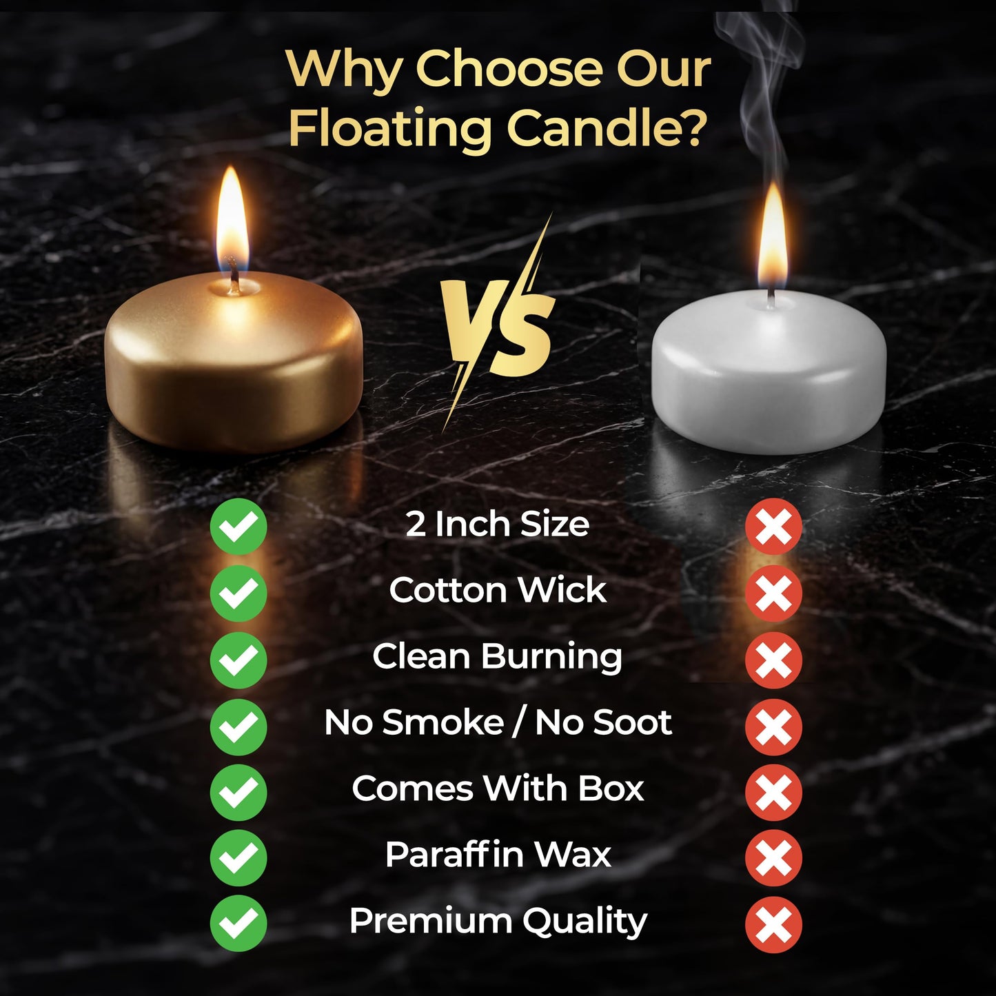 SECEL Pack of 24 Floating Candles 2 Inch 4+Hours Paraffin Wax%100 Cotton Wick Dripless & Smokeless Home Decor, Wedding Decorations, Valentine Decors, Birthday Dinners, Celebrations