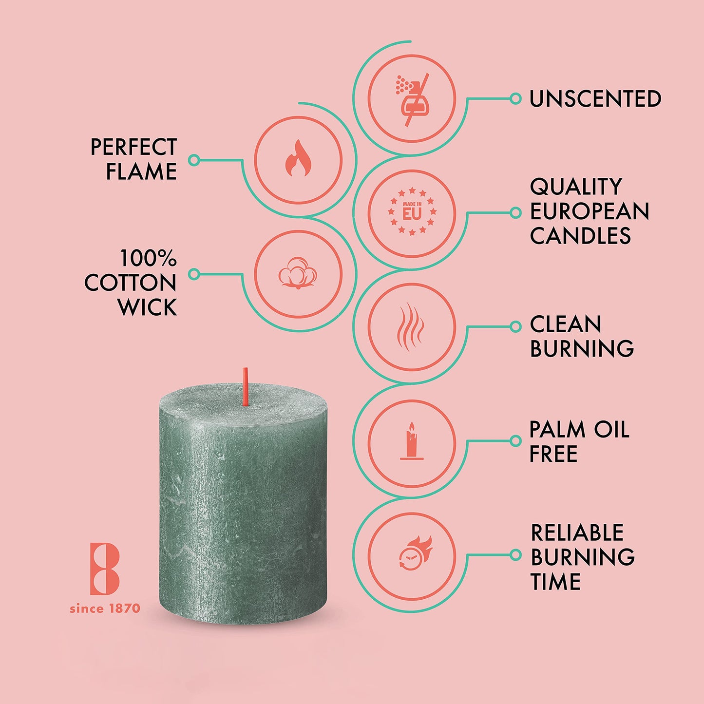 BOLSIUS Oxid Blue Shimmer Metallic Pillar Candles 4 Pack - 2.75 X 3.25 Inches - Premium European Quality - Includes Natural Plant-Based Wax - Unscented Dripless Smokeless 35 Hour Wedding Candles