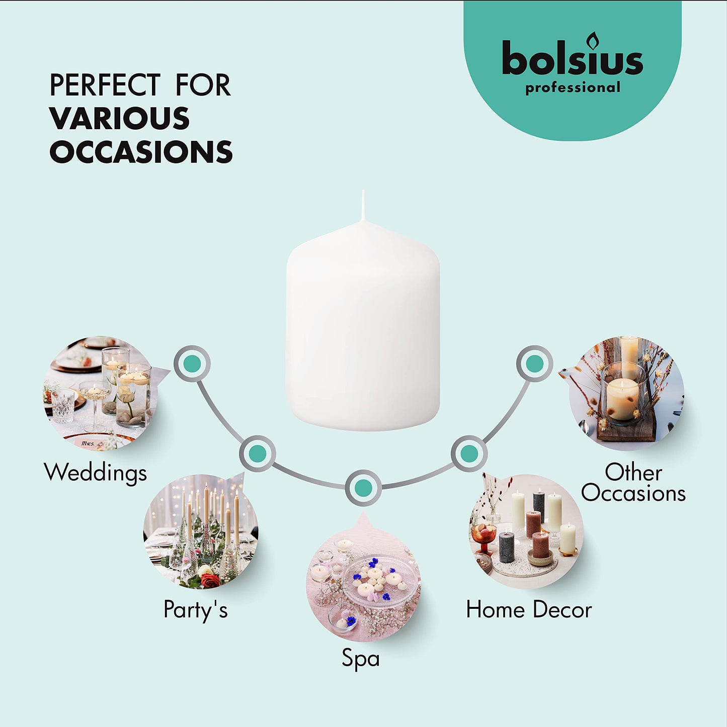 BOLSIUS 12 White Pillar Candles Bulk - 2.3 x 3 inch Candle Set - 17 Hours Clean Burning - No Palm Oil - 0% Animal Fat - Premium European Quality - Wedding, Party, Dinner & Emergency Candles