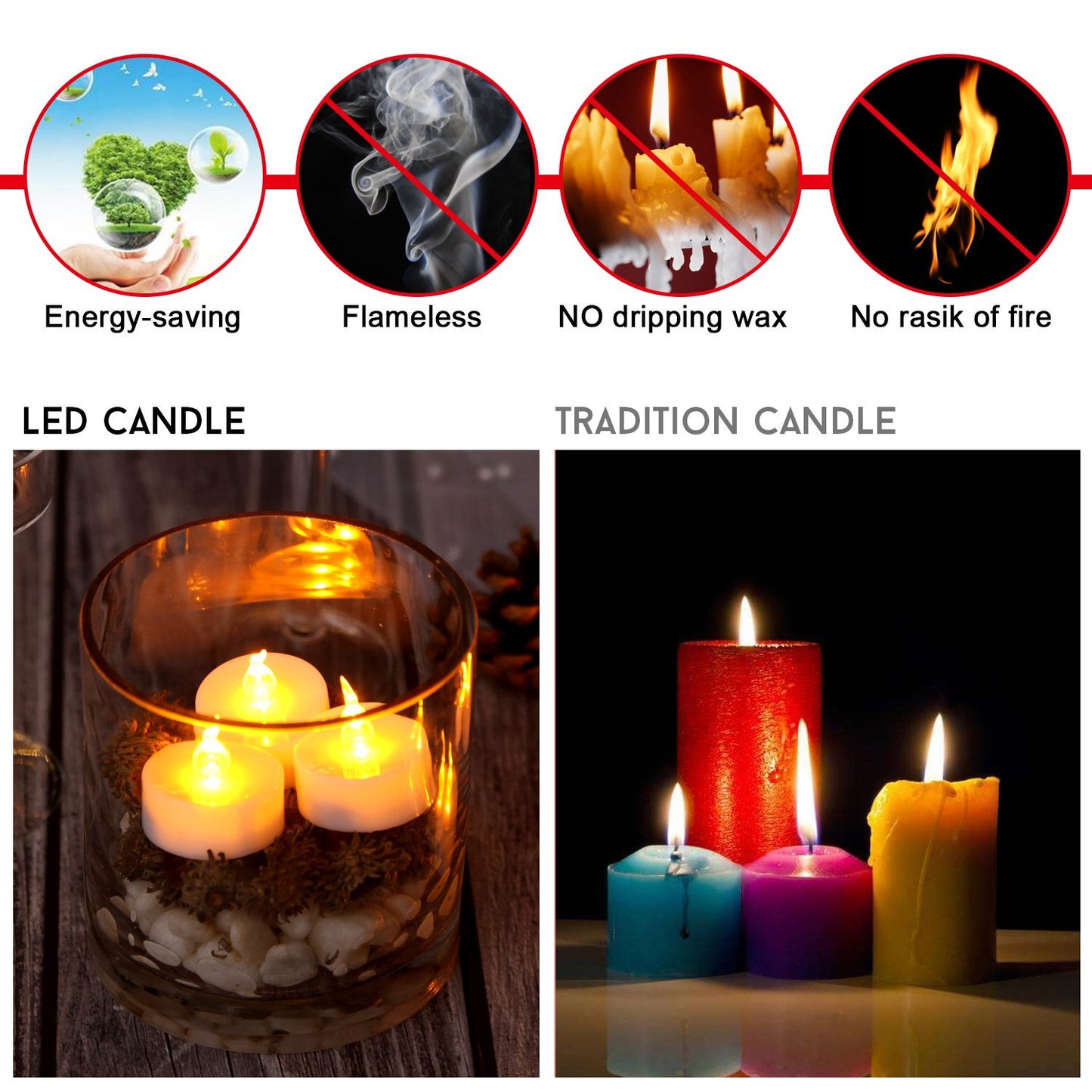 AGPTEK Timer Function, Pack of 24 Flameless LED Candles, Includes CR2032 and Battery Replaceable, Warm Yellow, Pack of 24 Flickering Warm White
