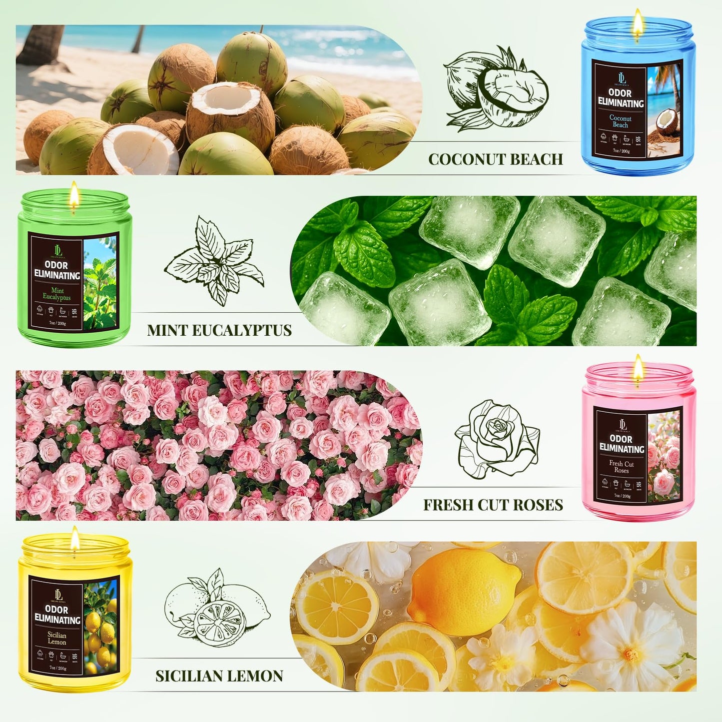 4 Pack Odor Eliminating Highly Fragranced Candle, Eliminates 95% of Food, Pet, Smoke, and Bathroom Quickly, Air Freshing Scents of Lemon/Mint Eucalyptus/Coconut/Roses, Soy Candles Gift for Women Men