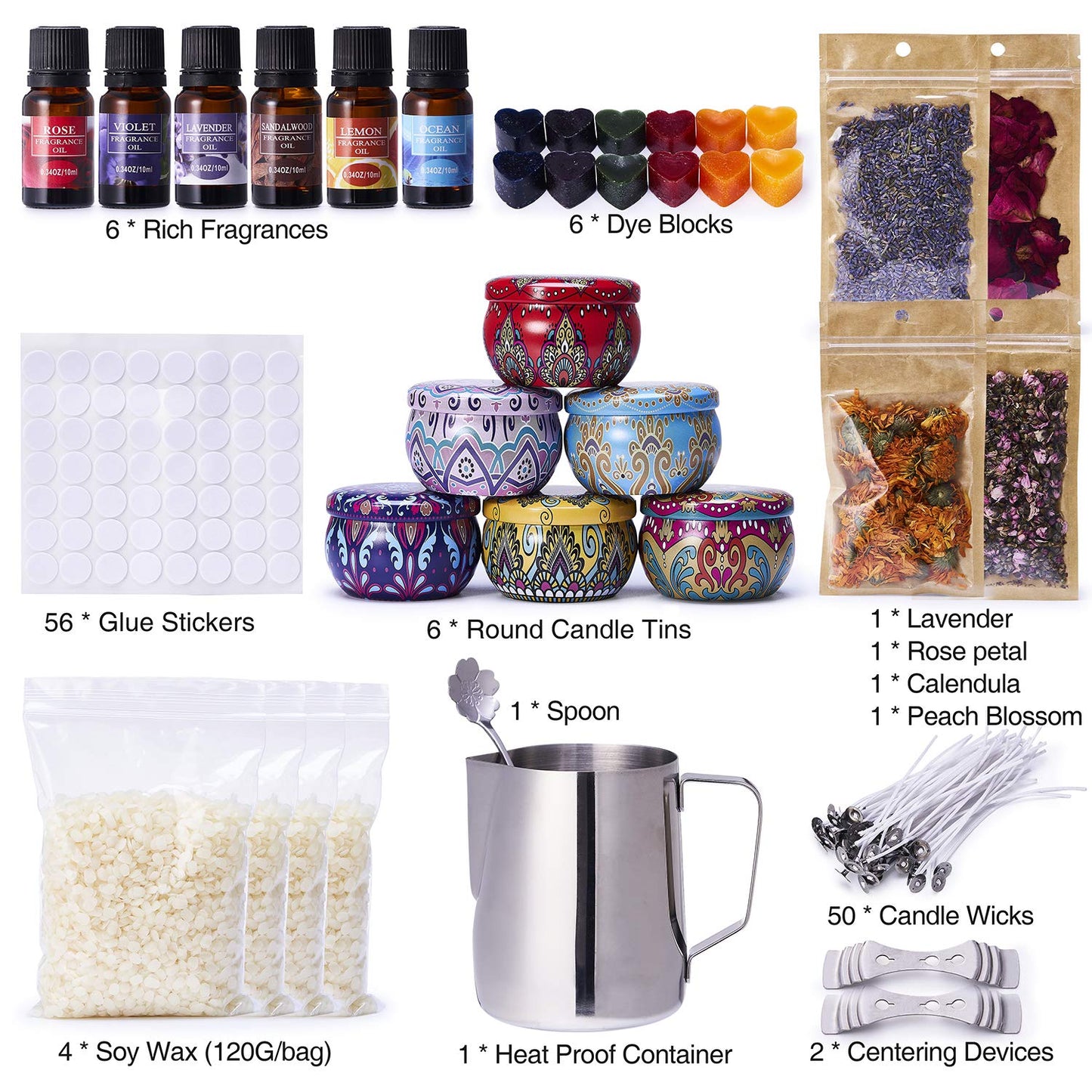 Lucky Goddness Candle Making Kit, Candle Making Supplies with Soy Wax for Candle Making Beginners