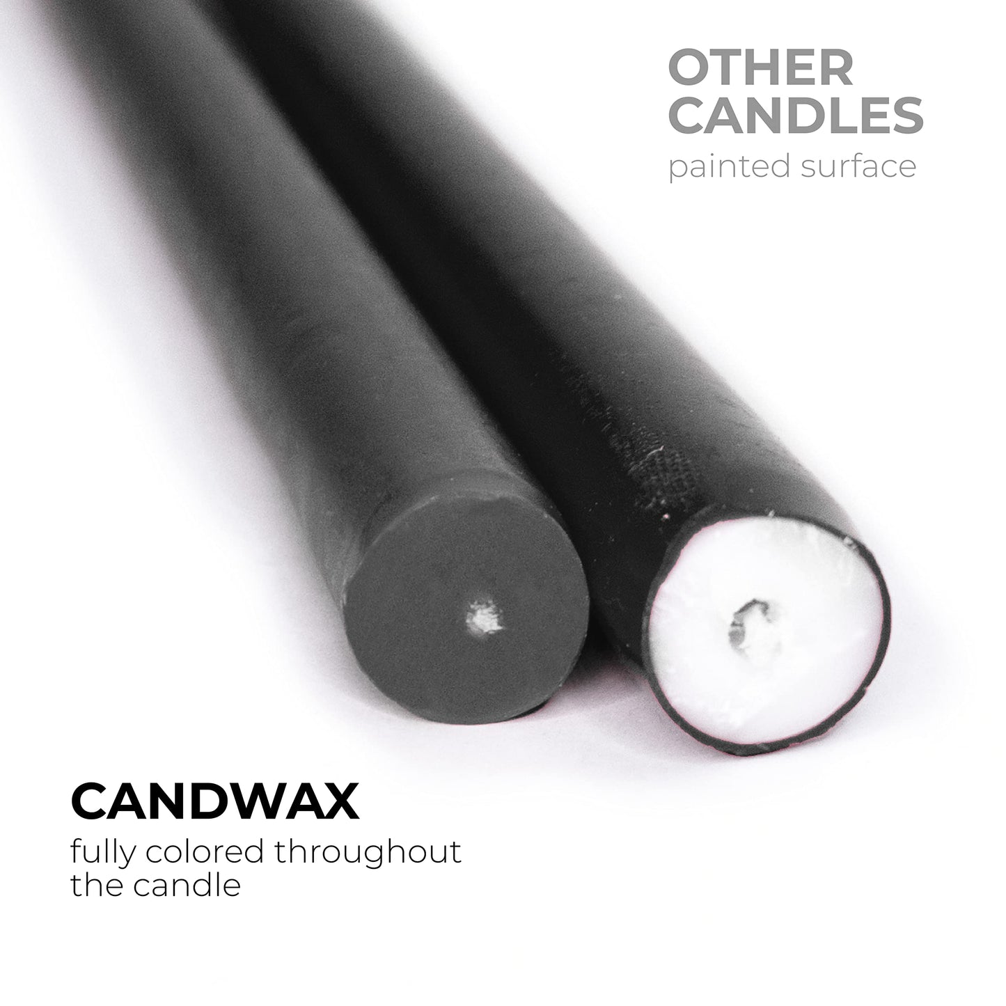 CANDWAX Black 10 inch Taper Candles Pack of 4 - Unscented Smokeless Dripless Tall Candle Sticks - Perfect for Home Decor, Special Occasions and Ordinary Events - Black Taper Candles