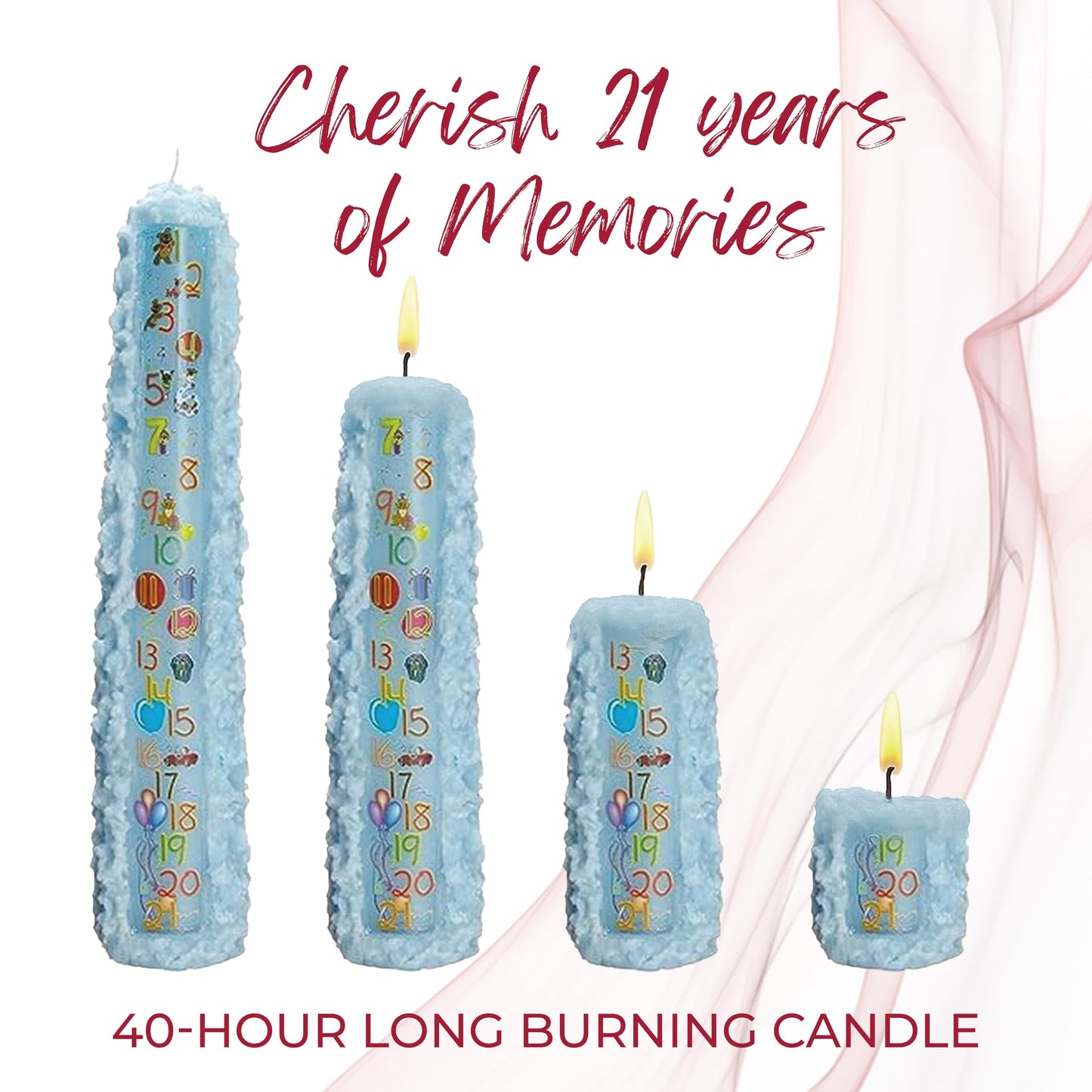 Biedermann & Sons Numbered Birthday Pillar Candle 1 to 21 (Baby Blue), 15 Inch Round, Unscented Paraffin Wax, Approx 30 to 40 Hour Burn, Dripless Candle for Party Decor