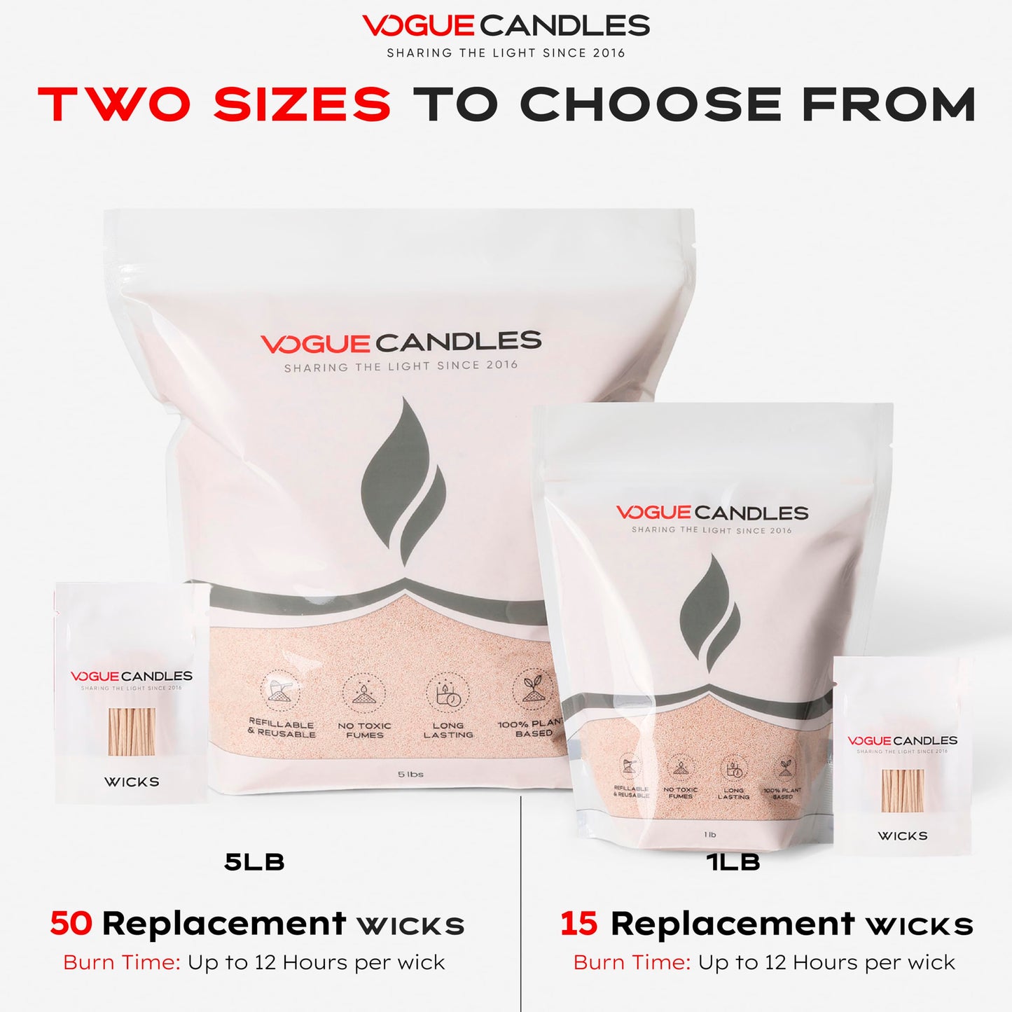 Vogue Candles Nude Pearled Candle Sand Wax (5 LB) – Sand Candle Kit w/50 Cotton Wicks for DIY Home Lighting – Plant-Based & Reusable Wax Granules Refill for Custom Vessels, Décor & Father’s Day Gifts