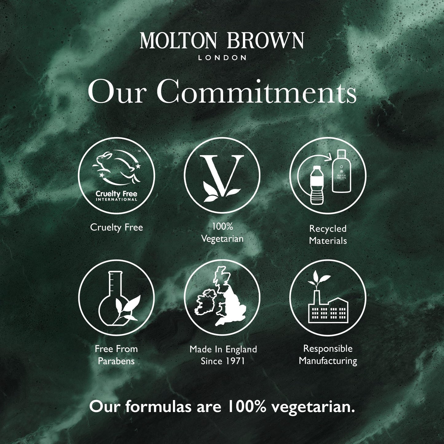 Molton Brown Delicious Rhubarb & Rose Luxury Scented Triple Wick Candle 21.2 oz.