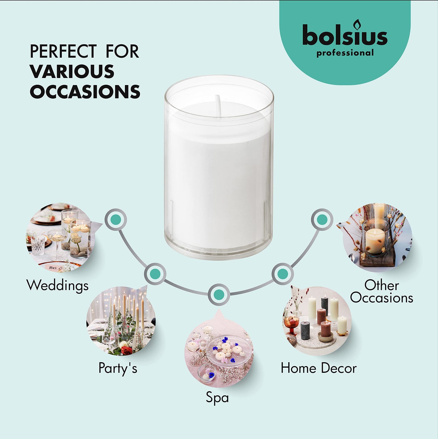 BOLSIUS 24 Hour Votive Candles - 20 Pack Restaurant Candles in Clear Unbreakable Plastic Cups - Premium European Quality - Unscented Smokeless Relight, Birthday, Party & Wedding Candles