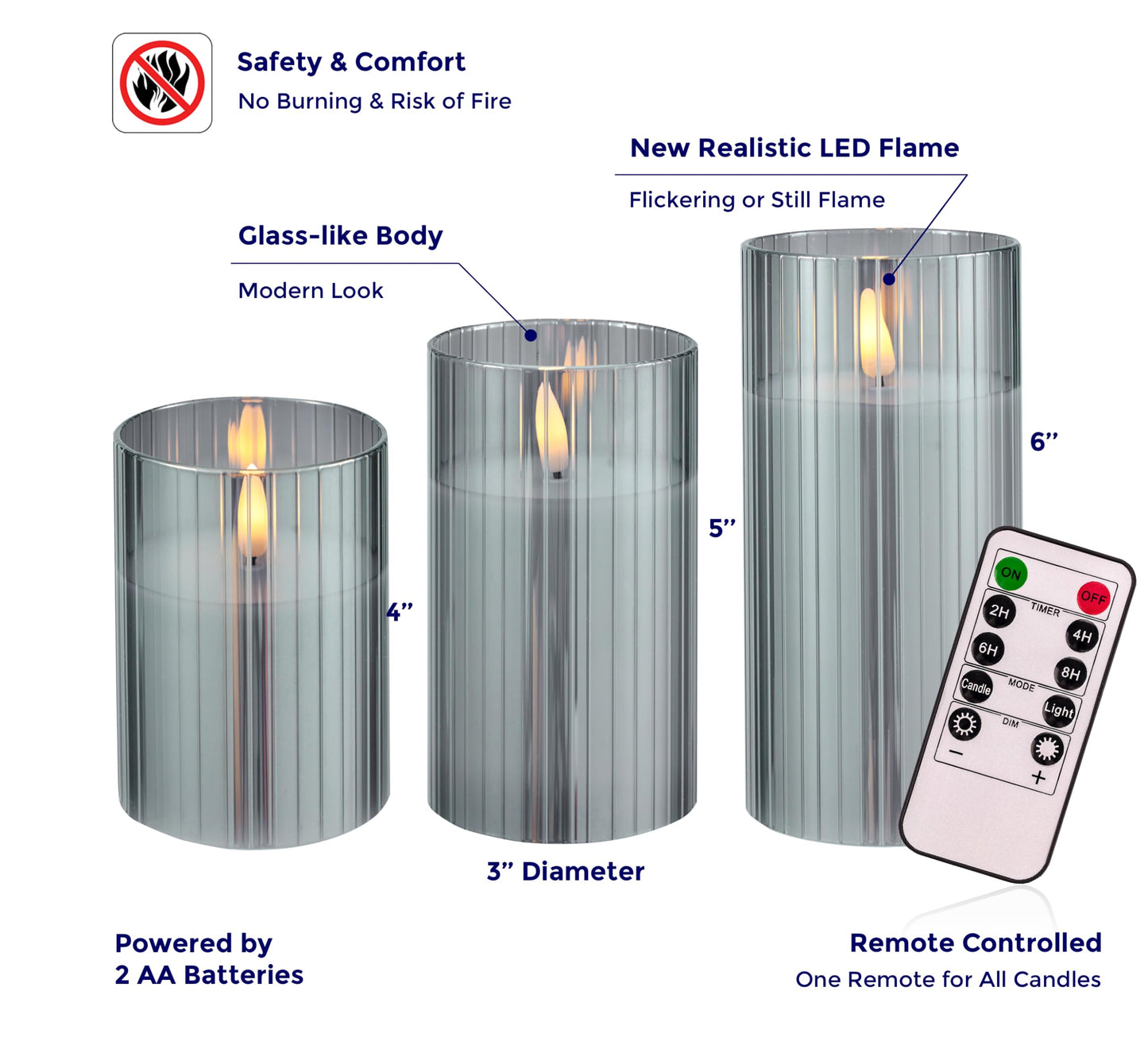 VENTA Flickering Flameless Candles With Remote Control - Led Candles Battery Operated - Battery Operated Candle For Decoration Table, Timer & Dimmer Features, Set - 3Pcs (4",5",6") (Grey Ribbed Glass)