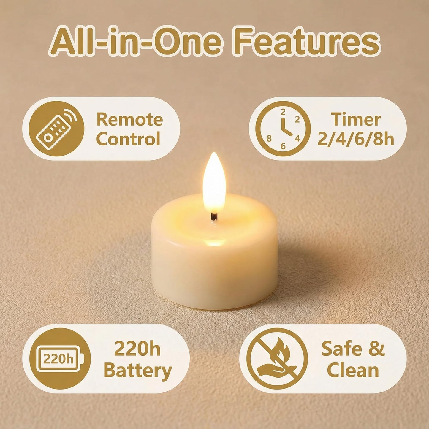 Eywamage Ivory Flameless Wax Tealights with Remote Batteries, Realistic Flickering LED Tea Votive Candles Set of 10