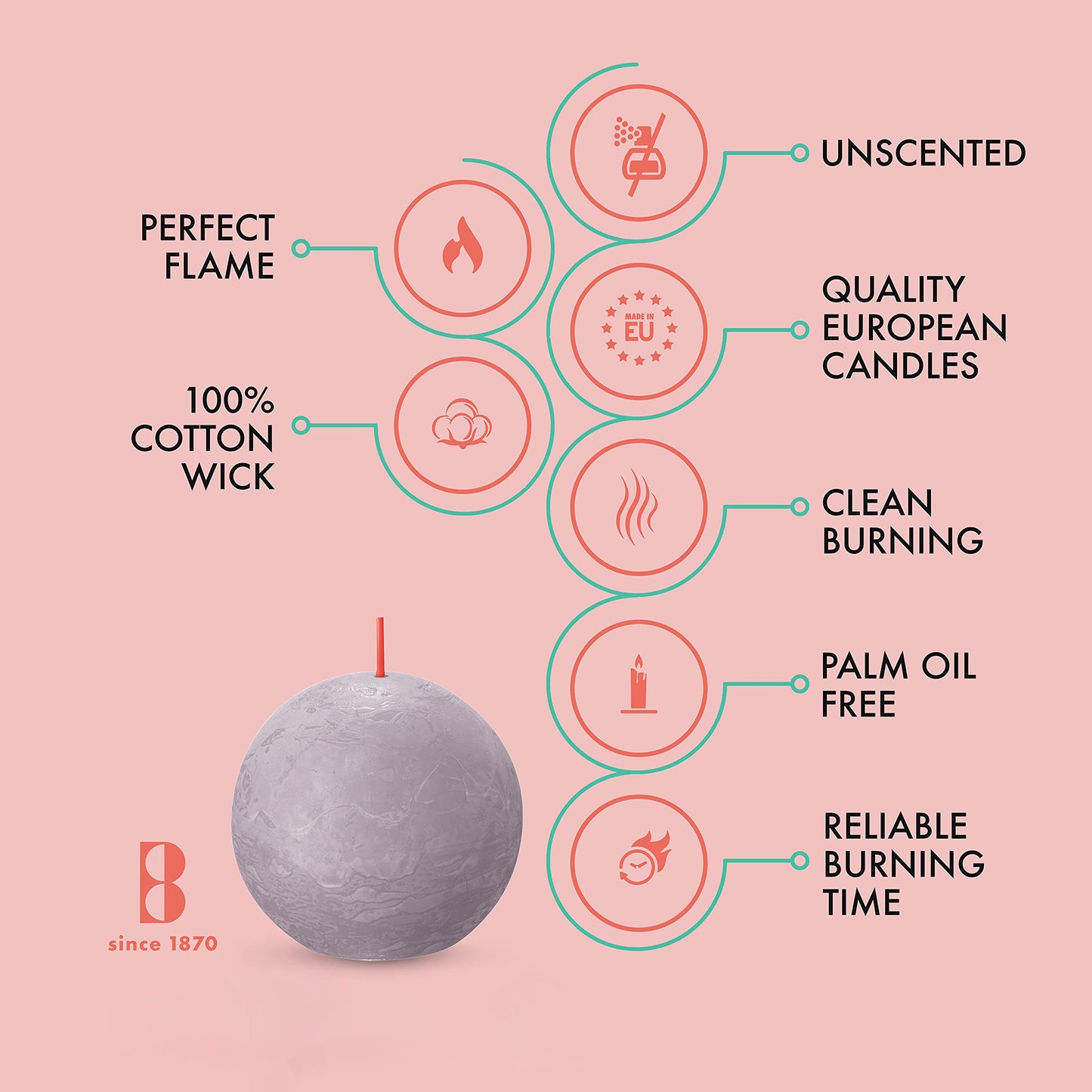 BOLSIUS 3 Pack Frosted Lavender Rustic Ball Pillar Candles - 3 Inch - Premium European Quality - Includes Natural Plant-Based Wax - Unscented Dripless Smokeless 25 Hour Party Décor Candles