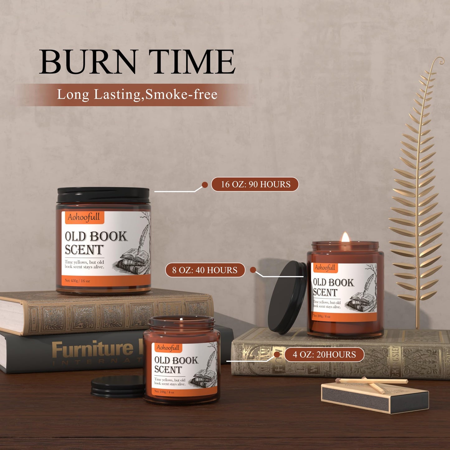 Aohoofull Scented Candles Gifts for Book Lovers,Soy Wax Candles,Inspired Gift Ideas for Readers,Women, Bookworm, Librarian, Men, Friend