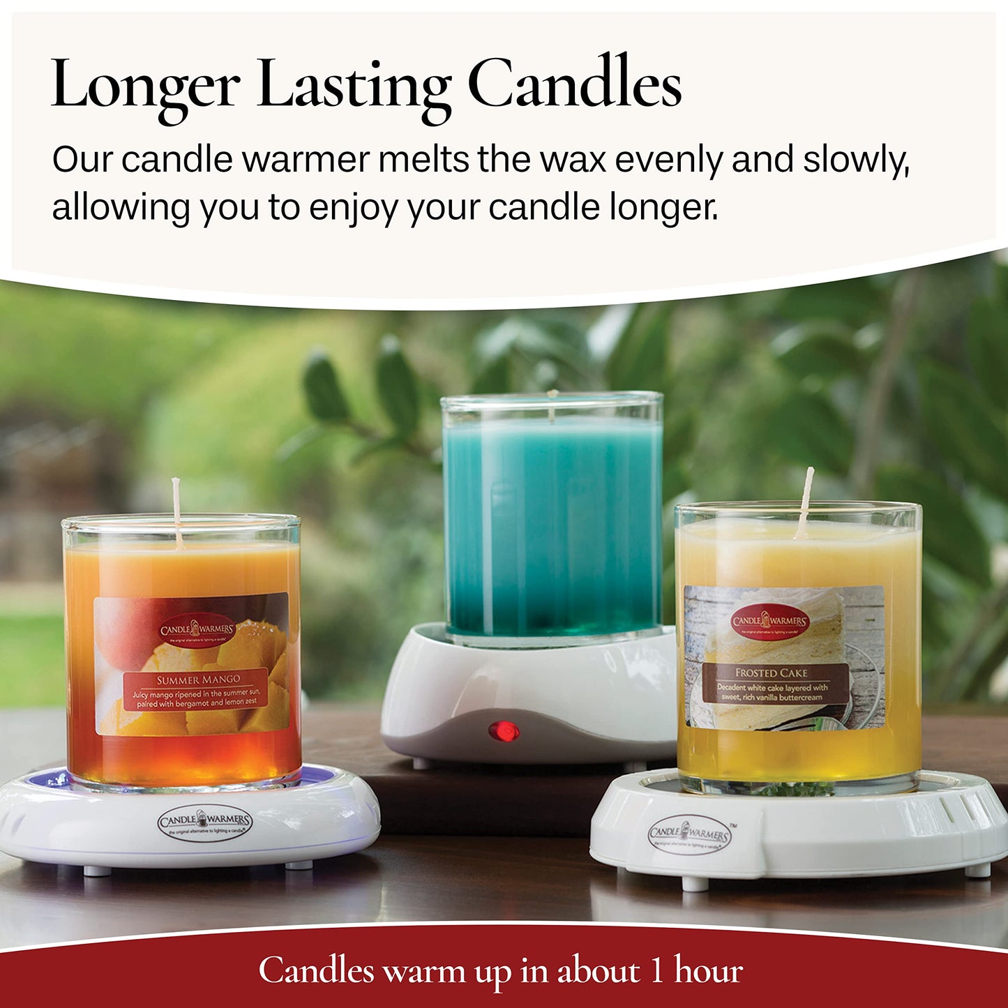 Candle Warmers Etc. Original Candle Warmer Plate (White, Plug-in) – Electric Candle Wax Melter Plate for jar Candles