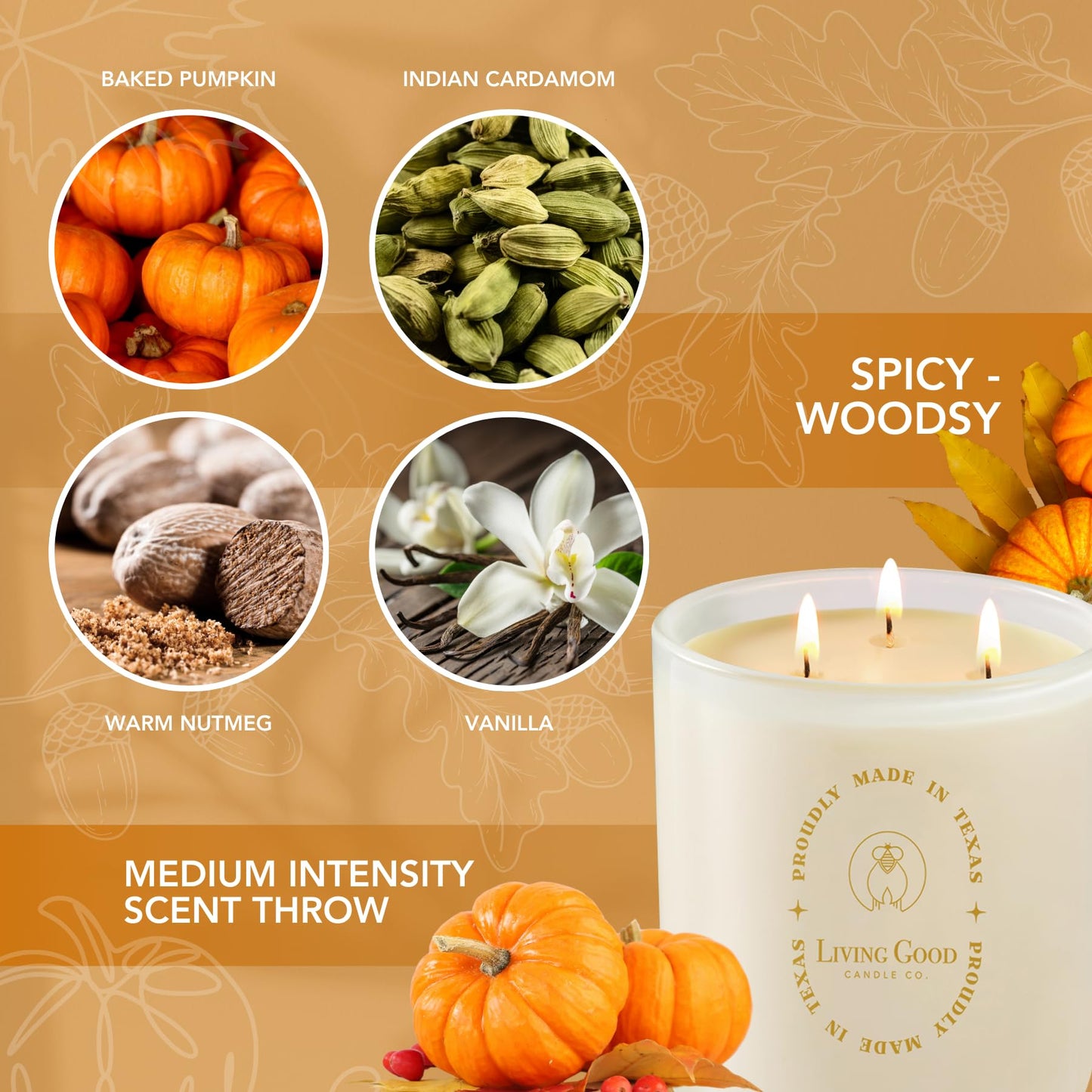 Toasty Pumpkin Brulee - Sweet Pumpkin & Vanilla with Earthy Nutmeg & Cardamom - Perfect Cozy for Fall - Pure Beeswax Candles - 90+ Hours Long Burning - Non-Toxic for Autumn Home Decor - 15 OZ