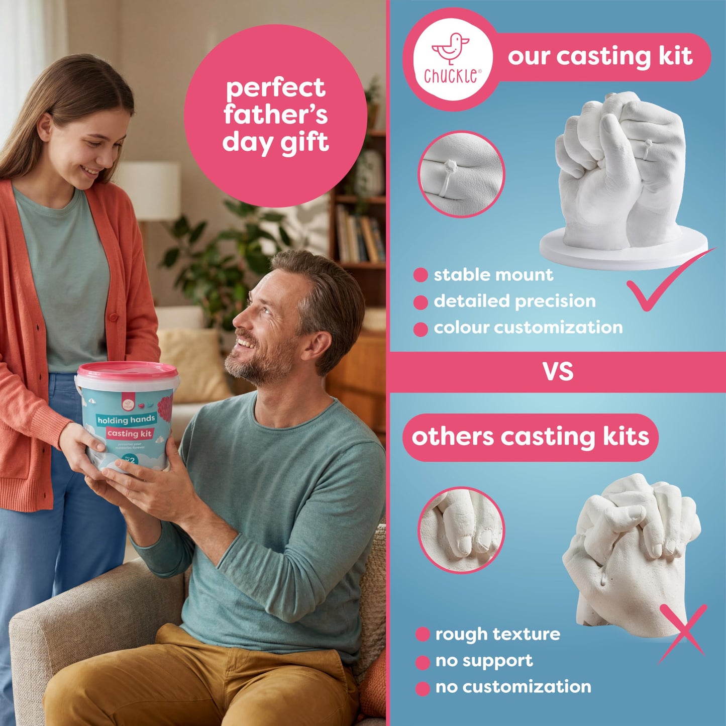 chuckle Hand Casting Kit with Base & Paints, Holding Hands Sculpture Molding Kit, Hand Mold Kit Couples Activities - Mothers Day Gifts for Mom, Fathers Day, Anniversary, Engagement, Wedding, Birthday