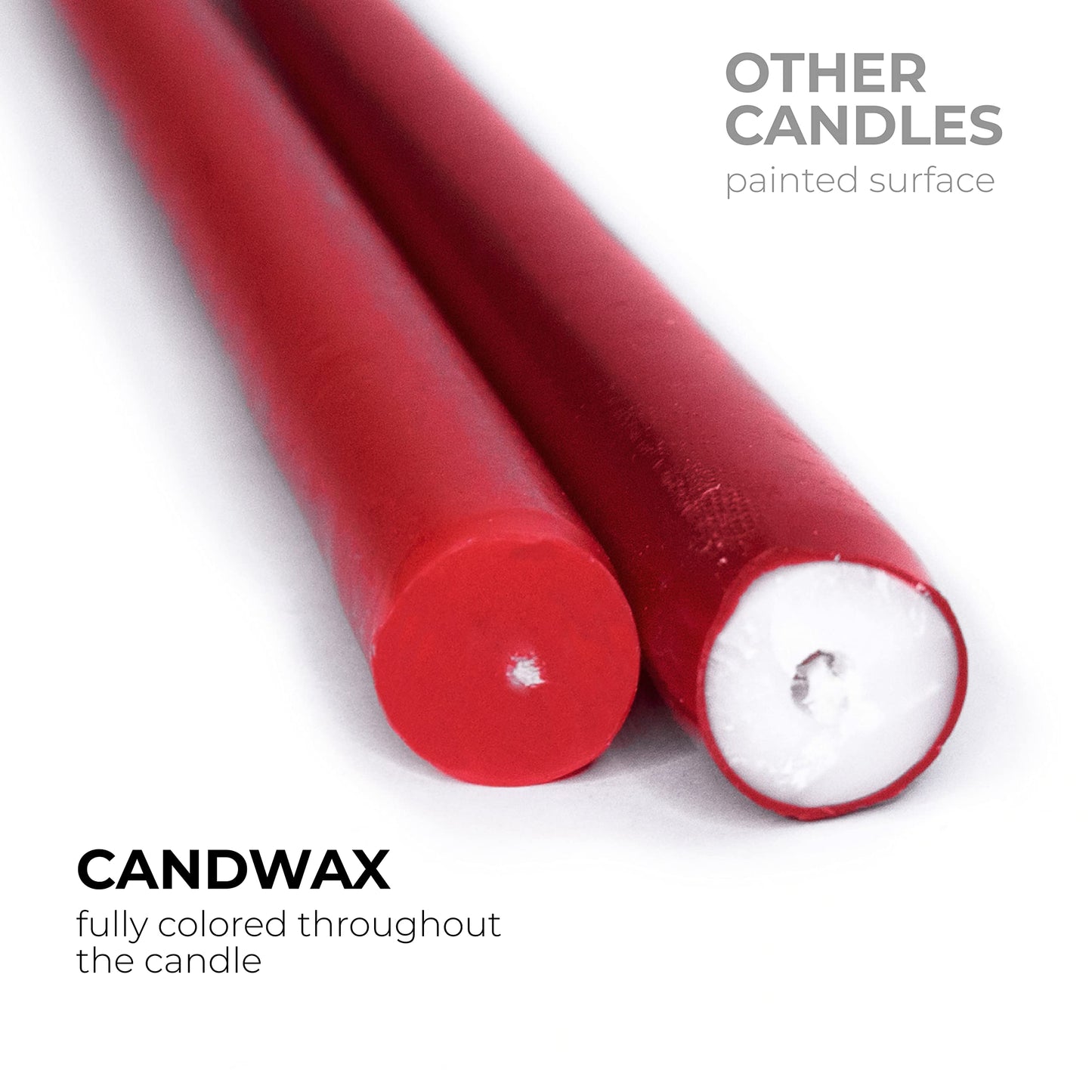 CANDWAX Bordeaux Taper Candles Pack of 4 - Slow Burning Dripless Unscented Straight Candles 12 inch - Ideal for Dinner Table - Smokeless Long Candlesticks