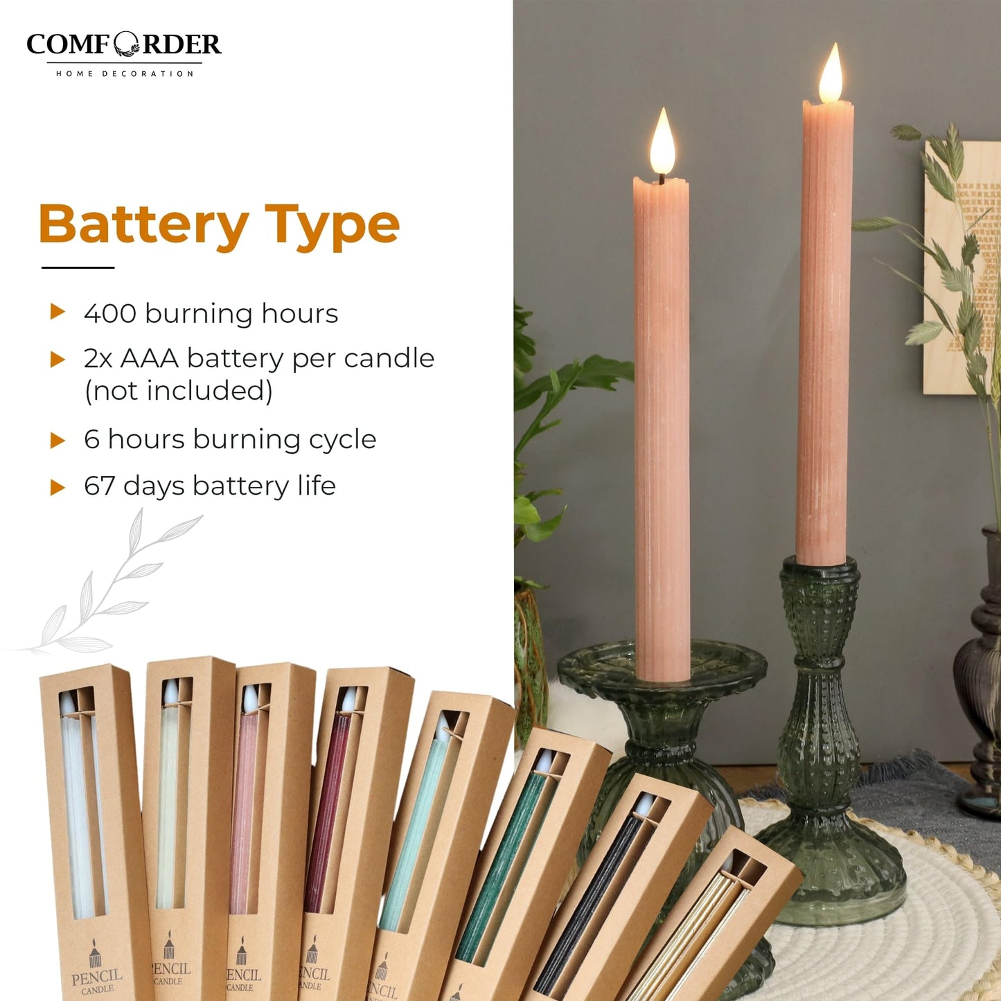 comforder Flameless Taper Candles – Flickering LED Flame with 6H Timer – Real Wax, Ribbed Design – Battery Operated Set of 2 – 10" Tall (Mauve)