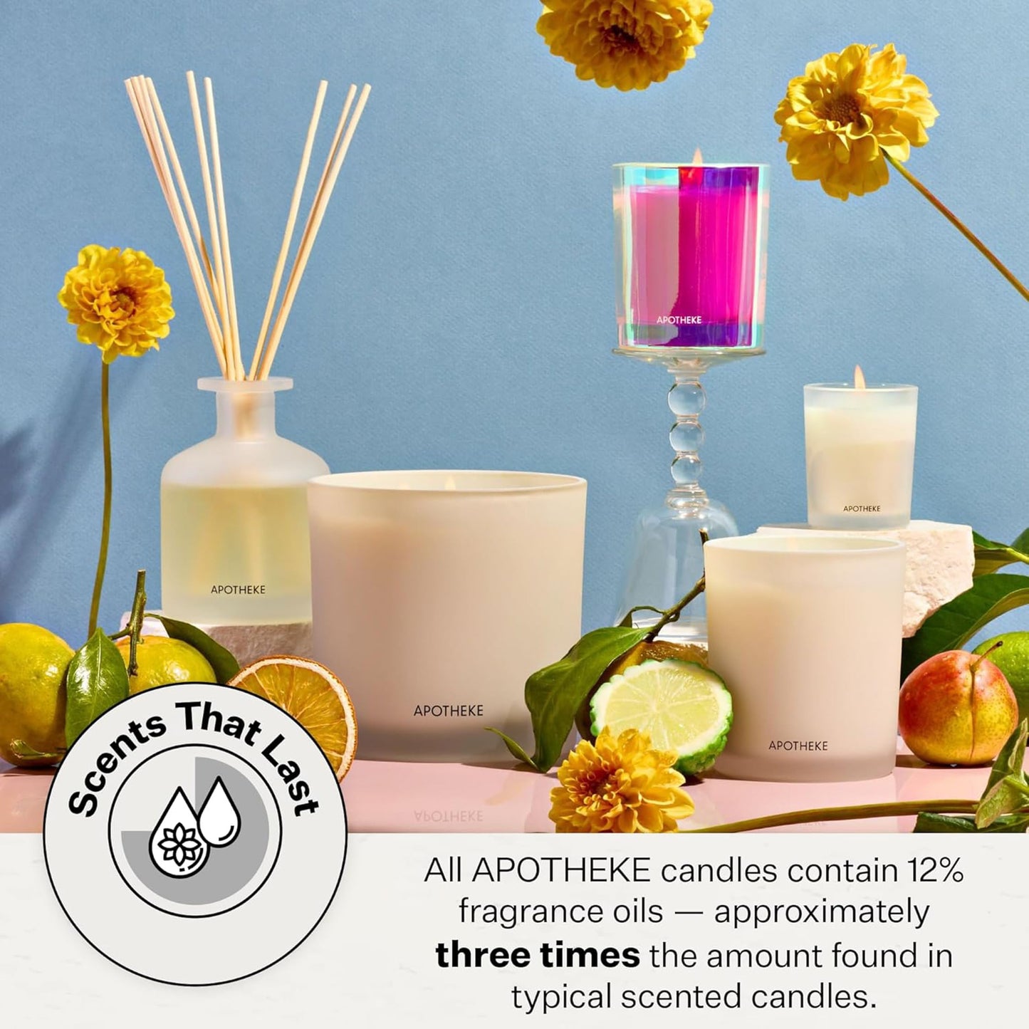 Apotheke Signature Scented Candles for Home, Bergamot Tangerine - 10.5 oz - Soy Wax, Non Toxic, Large Jar White - Luxury Candle Gifts for Women & Men - Vanilla, Amber, Dahlia, and Champagne