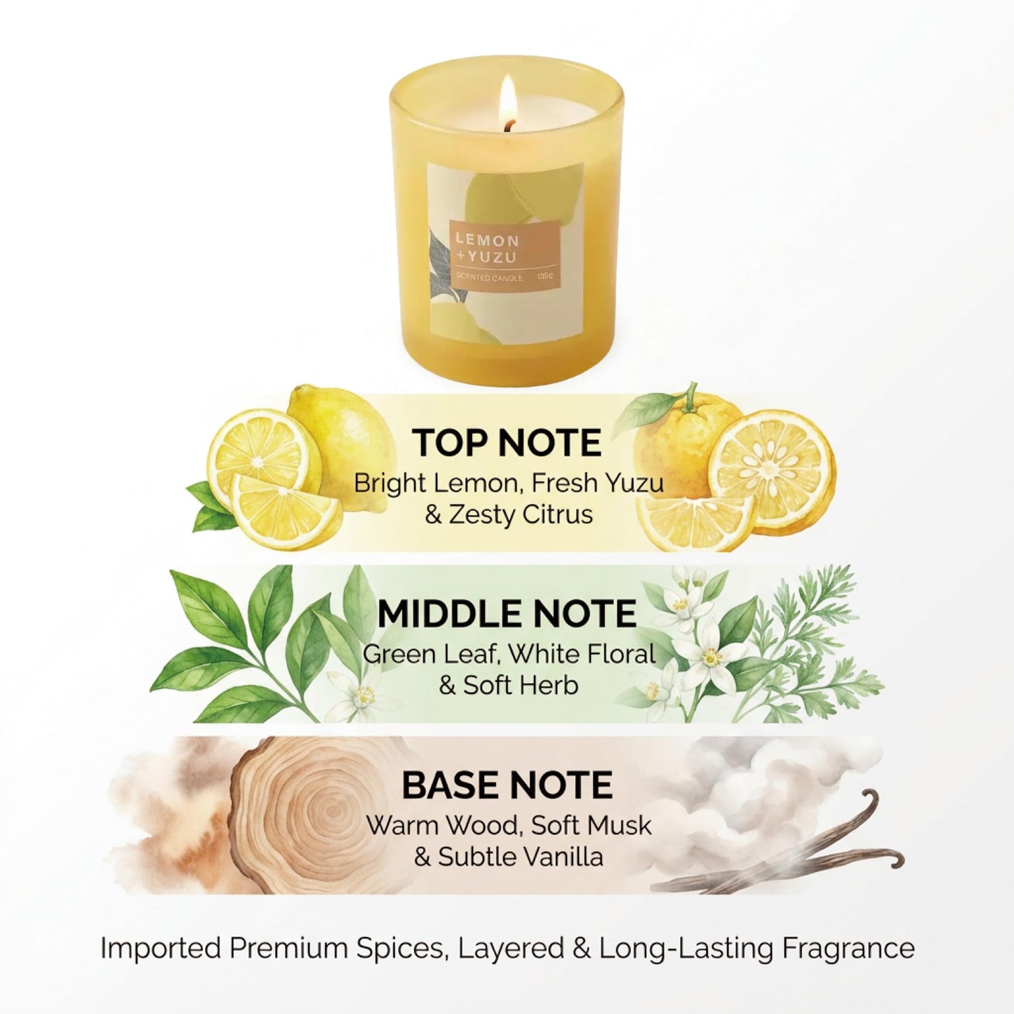 GroseMell Lemon Scented Candle – 4.76 oz (135g) Natural Soy Wax, 30-Hour Clean Burn, Elegant Glass Jar, Home Fragrance & Thoughtful Gift for Home (Lemon)