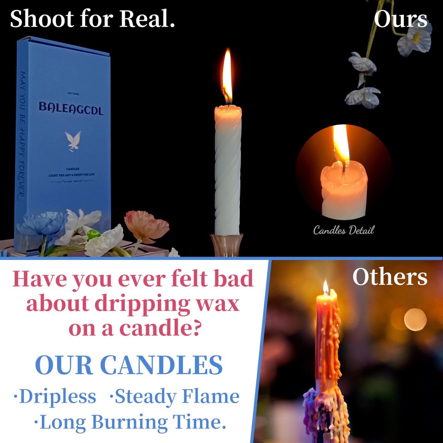 Dripless Taper Candles Unscented White Spiral Candles Smokeless 10 Inch Long Lasting Burn Candlesticks for Home Decoration Christmas Gifts(2Pcs)