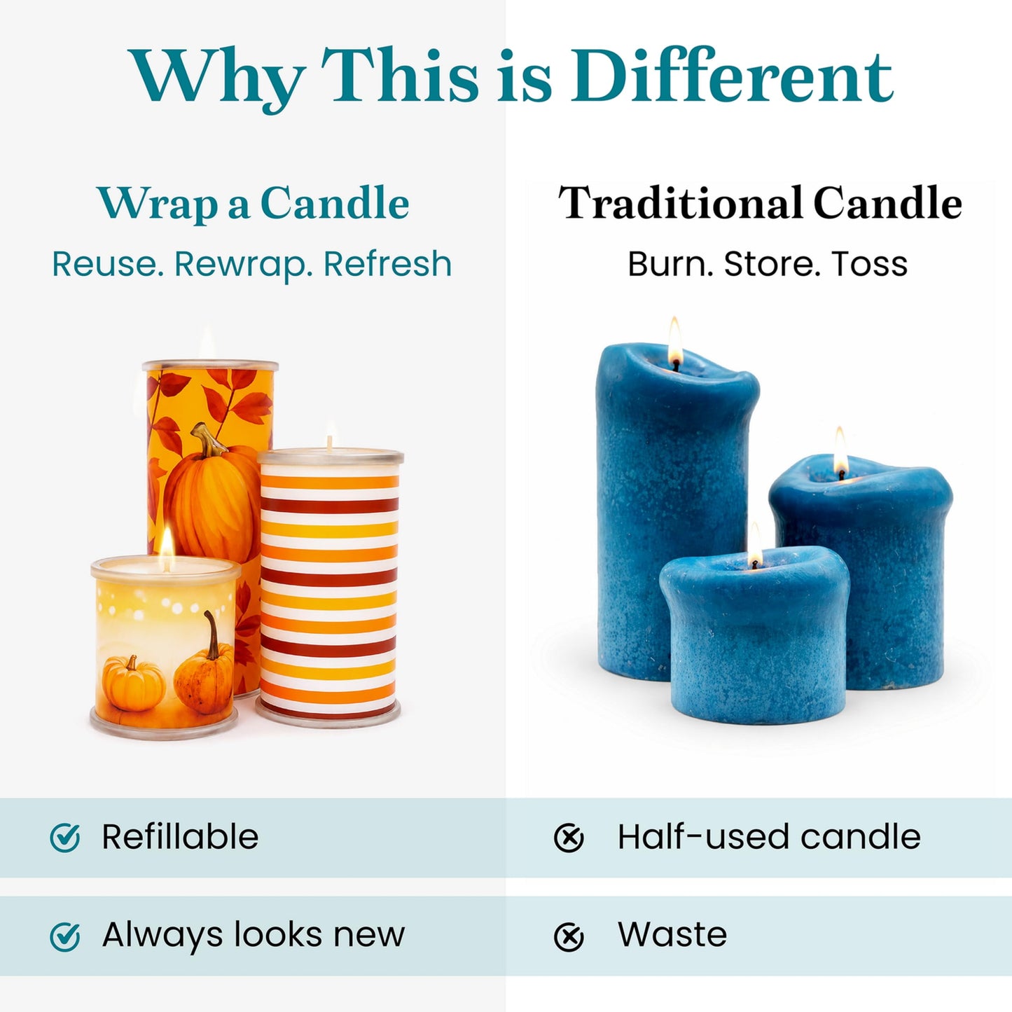 Wrap A Candle Holiday Wrap Pak – Dual-Sided Decorative Candle Wraps, 8 Holiday Designs, Reusable & Interchangeable, Year-Round Home Décor
