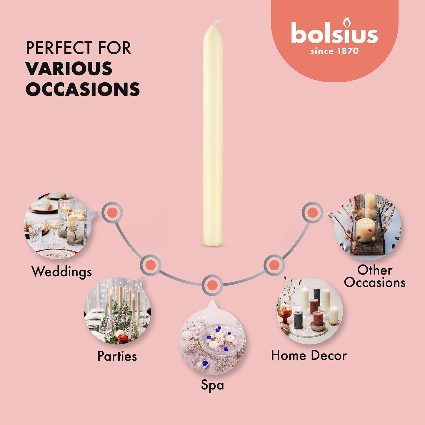 BOLSIUS Ivory Dinner Candles - 10 Pack Unscented 9 Inch Straight Taper Candle Set - 8 Hour Burn Time - Premium European Quality - Smokeless And Dripless Household, Spa, Wedding, And Party Candlestick