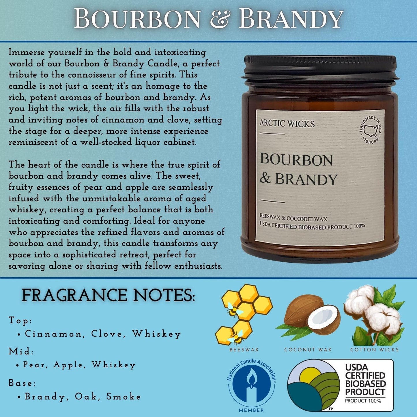 Arctic Wicks Scented Coconut Beeswax Candles | Coconut Beeswax Non Toxic Candle 9oz Amber | Farmhouse Candles Non-Toxic Clean Burn 100% USDA Certified Biobased (Bourbon & Brandy)