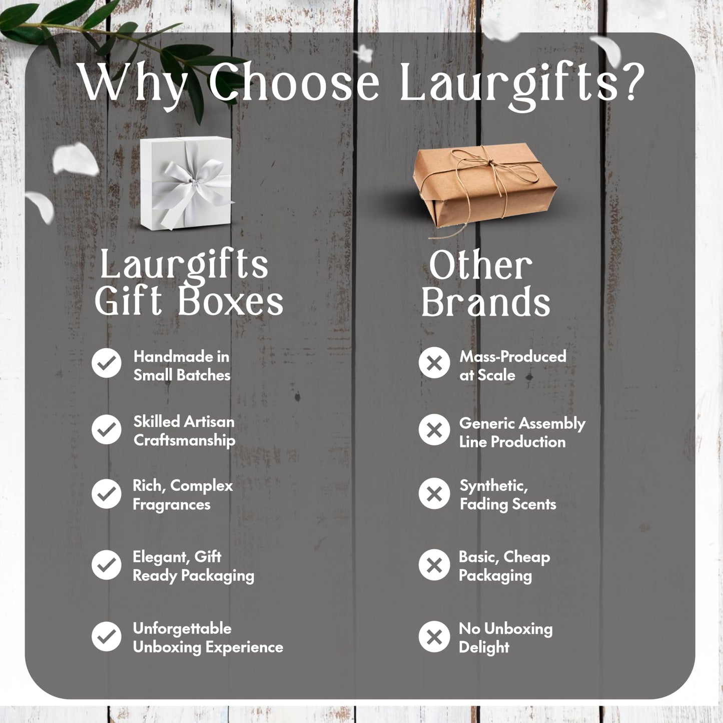 Birthday Gifts for Women – Orchid & Jasmine Spa Gift Basket, Luxury Candle Set & Bath Sets Self Care Box, Gift for Mom, Wife or Friend